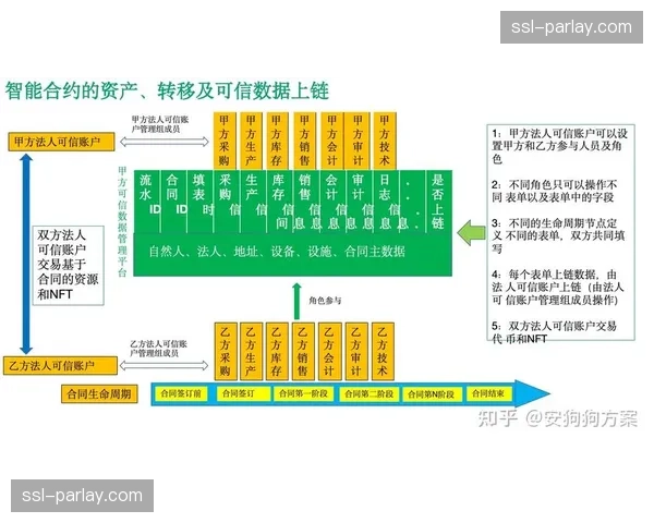 全链路能效监控于本季度落地 推动制播环节向绿色低碳化运营转型